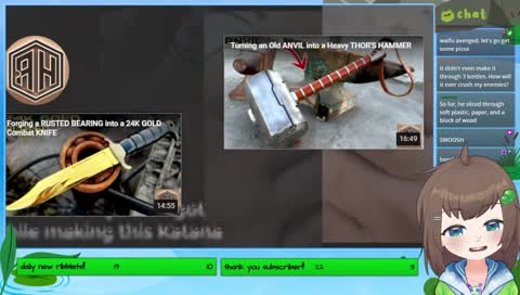 watching videos