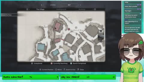 unlocking weapons