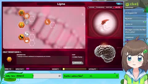 ligma delta
