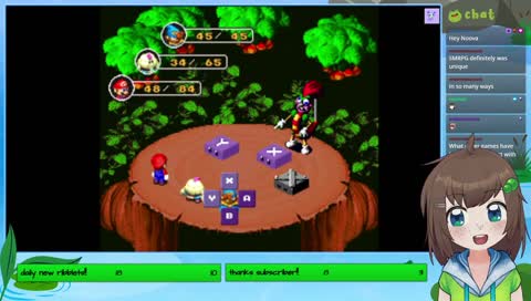 becoming the mario
