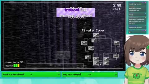 fnaf]